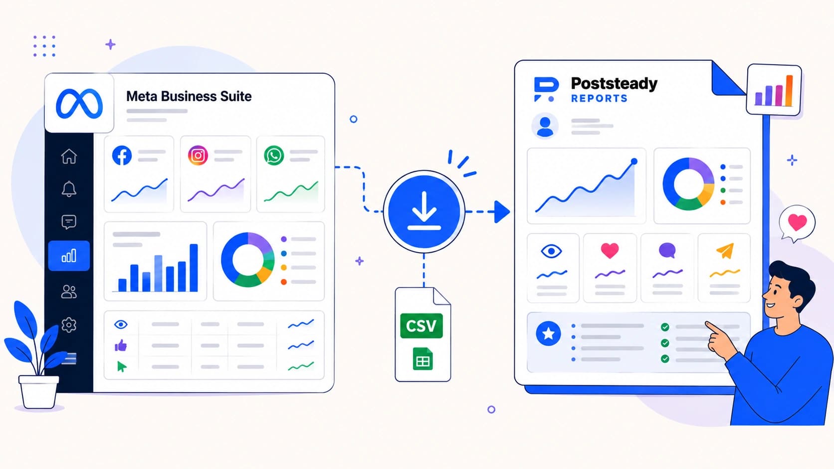 How to export Meta Business Suite analytics for a client report
