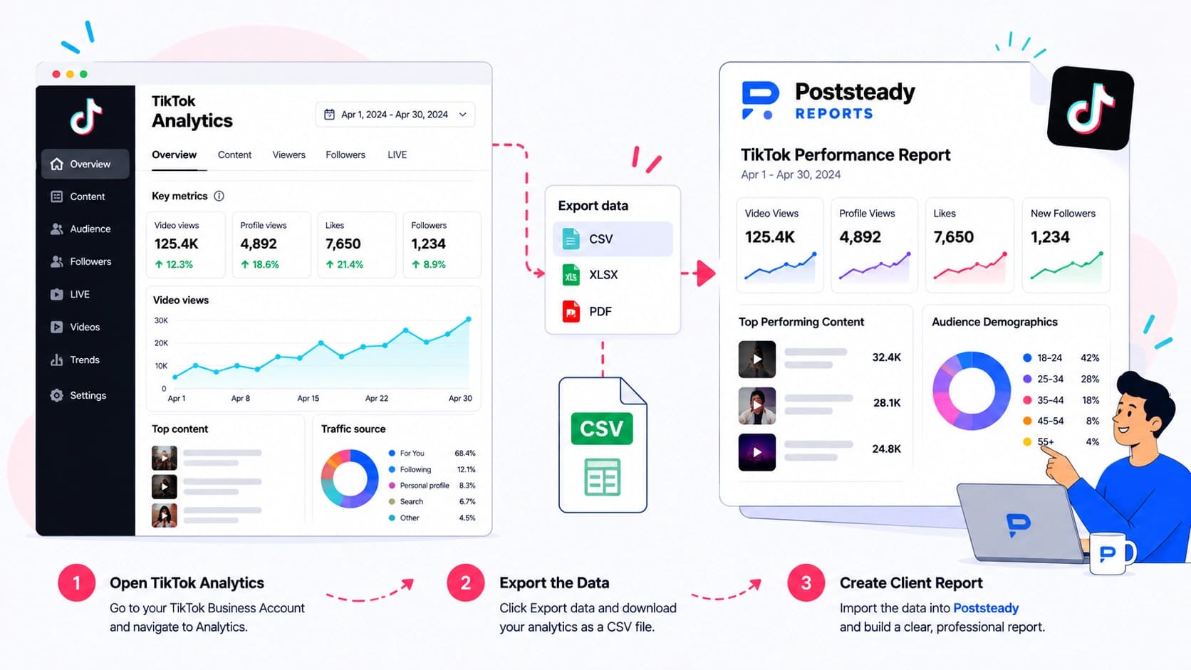 How to export TikTok analytics for a client report