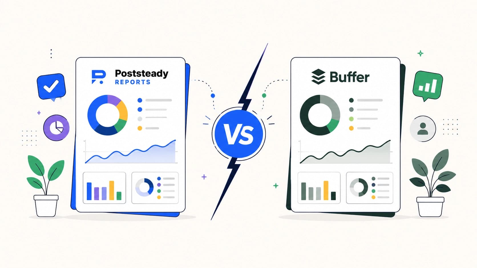 Poststeady vs. Buffer for client reporting